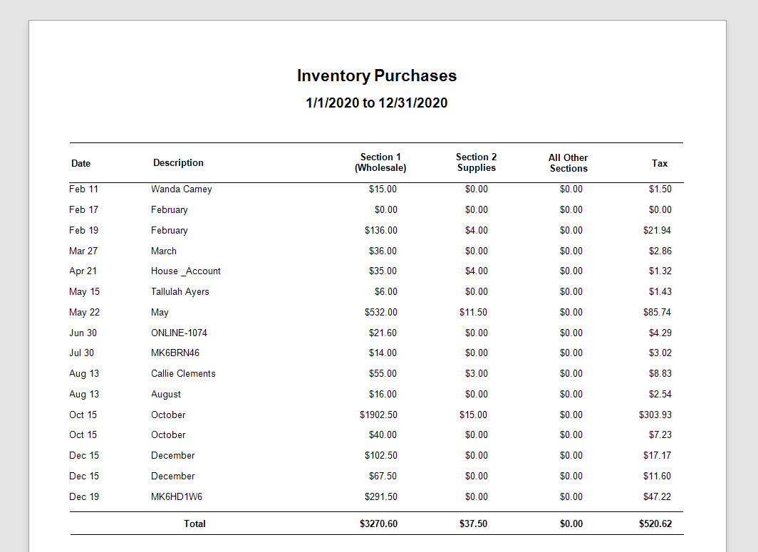 Inventory Purchases